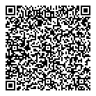 Presbytere QR Card