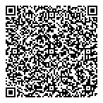 Pandora Jewellery QR Card