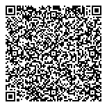 Regroupement Des Palangriers QR Card