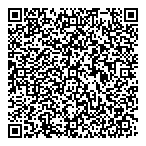 Distribution Carelo QR Card