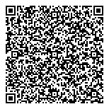 Global Investment Strategy QR Card