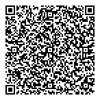 Pandora Jewellery QR Card