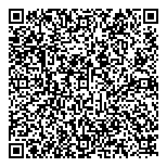 Momzelle Allaitement-Nursing QR Card