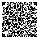 Groupe Action QR Card