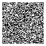 Aux Doigts De Fee Rembourrage QR Card