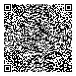 Escouade Sante Vos Prfrmncs QR Card