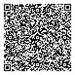 Moteurs Electriques Guertin QR Card