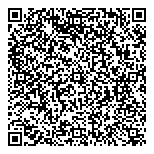 Technologie Hypertronic Inc QR Card