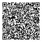 Gestion Glm QR Card