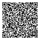 Pantalomanie QR Card