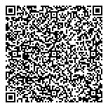 Presbytres-Glises Catholiques QR Card