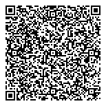 Caisses Desjardins-Ctr Dsjrdns QR Card