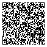 Ressource Residentielle Tandem QR Card