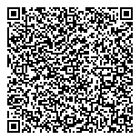 Lettrage Vision Concept QR Card