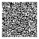 Impression Trimagique Enr QR Card