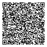 Acces Santa Praticiennes QR Card