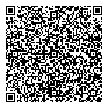 Specialized Property Eval QR Card