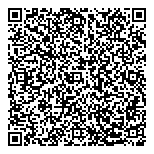 Clinique-Prelevement Globuline QR Card