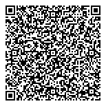 Composantes Hydrauliques Eagle QR Card