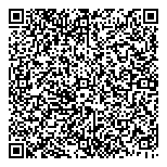 Distribution Onglerie Fntsys QR Card