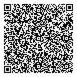 Mesures Alternatives-Valeees QR Card