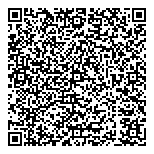 Alternatif Location D'outil QR Card