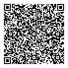 Presbyteres QR Card