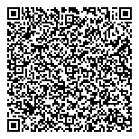 Portefeuille-Placements Indl QR Card