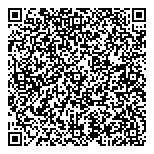 Lobe Sant Auditive Et Comm QR Card