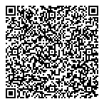 Graphique Gmp Enr QR Card