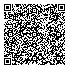 Synagri QR Card