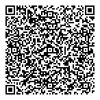 Ripe Sud-Ouest Enr QR Card