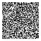 L'actuel Pret A Porter QR Card