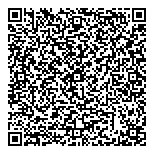 Libeullule Pour Les Personnes QR Card