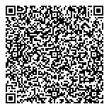 Supervision Security Systems QR Card