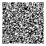 Solution Automatise Intrntnl QR Card