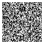 Multi Pra Ts Hypotha Ques Ra QR Card