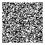 Electronic Equipment-Recycling QR Card