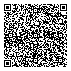 Nordic Sensors Indl QR Card