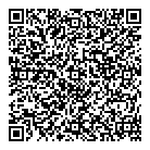 Gestess Plus QR Card