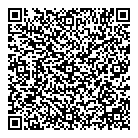 Doigt D'art QR Card