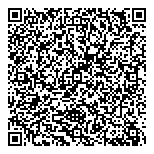 Les Viandes De Lanaudiere Inc QR Card