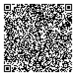 Groupe Financier Perspective QR Card