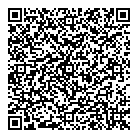 Rona QR Card