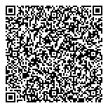 Impression De Balloon Forand QR Card