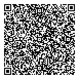 Commissariat Au Devmnt Ecnmq QR Card