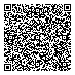 Distribution Db QR Card