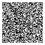 Distribution Moteurs Metriques QR Card