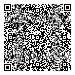 Les Soudures Pierre Girard Enr QR Card