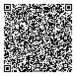 Clinique Dentaire B Fabre-Assc QR Card